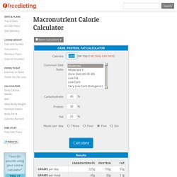 Carb, Protein, Fat Calorie Calculator