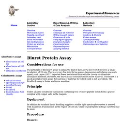 Protein determination by the biuret method