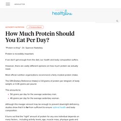Protein Intake – How Much Protein Should You Eat Per Day?