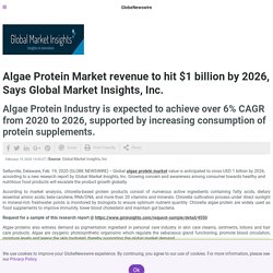 Algae Protein Market revenue to hit $1 billion by 2026, Says Global Market Insights, Inc.