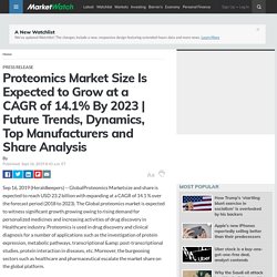 Proteomics Market Size Is Expected to Grow at a CAGR of 14.1% By 2023