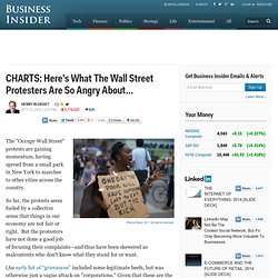 CHARTS: Here's What The Wall Street Protesters Are So Angry About...