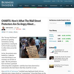 CHARTS: Here's What The Wall Street Protesters Are So Angry About...