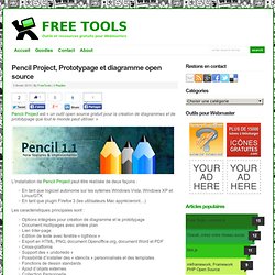Pencil Project, Prototypage et diagramme open source