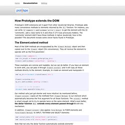 How Prototype extends the DOM