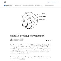 What Do Prototypes Prototype? - Prototypr