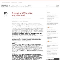A sample of VPN provider encryption levels