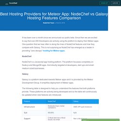Best Hosting Providers for Meteor App: NodeChef vs Galaxy Hosting Features Comparison