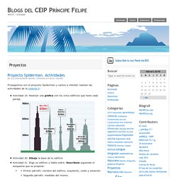 Proyectos – Blogs del CEIP Príncipe Felipe