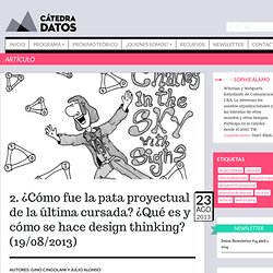 2. ¿Cómo fue la pata proyectual de la última cursada? ¿Qué es y cómo se hace design thinking?