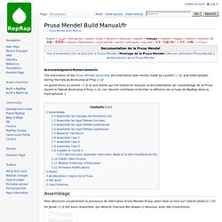 Prusa Mendel Build Manual/fr