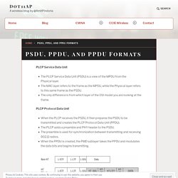 PSDU, PPDU, and PPDU Formats – Dot11AP