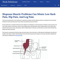 Psoas Syndrome - Overlooked Cause Of Back, Hip & Groin Pain