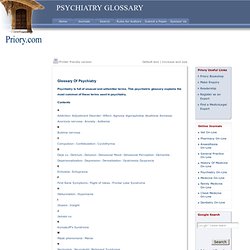 Psychiatric Glossary of Terms in Psychiatry