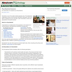 Psychiatrist – Overview of a Career as a Psychiatrist
