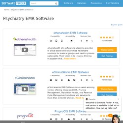 Psychiatry EMR/EHR Software Demo, Latest Reviews