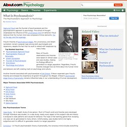 Psychoanalysis - What Is Psychoanalysis - Aurora