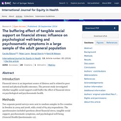 The buffering effect of tangible social support on financial stress: influence on psychological well-being and psychosomatic symptoms in a large sample of the adult general population