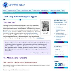 Carl Jung & Psychological Types