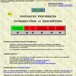 instances psychiques, structure psychologique de l'inconscient (freud, jung, winnicott).