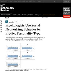 Psychologists Use Social Networking Behavior to Predict Personality Type