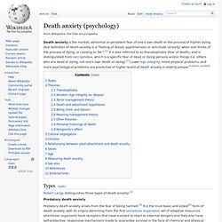 Death anxiety (psychology)