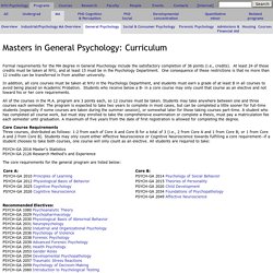 NYU Psychology MA General Curriculum