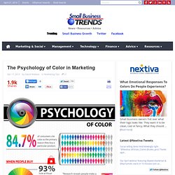 Psychology of Color in Marketing Infographic