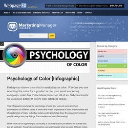 Psychology of Color [Infographic]