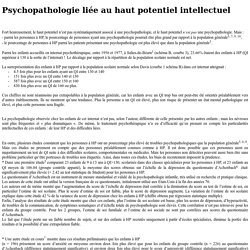 Psychopathologie liée au haut potentiel intellectuel