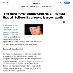The Hare Psychopathy Checklist: Take a test to find out whether you're a sociopath - Business Insider