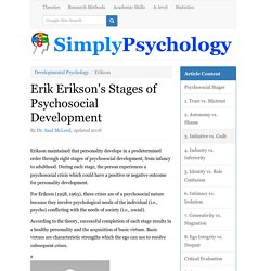 Psychosocial Stages