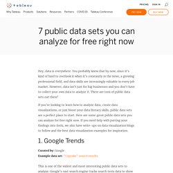 7 public data sets you can analyze for free right now