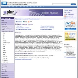 Public Health Information Network (PHIN) - PHIN MS