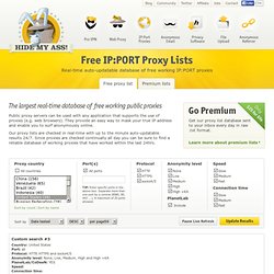 Free Proxy List - Public Proxy Servers (IP PORT) - Hide My Ass! - Custom search #3