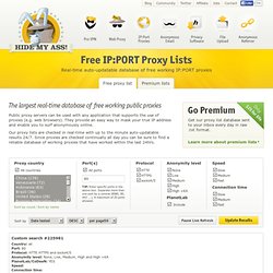 Free Proxy List - Public Proxy Servers (IP PORT) - Hide My Ass! - Custom search #225981