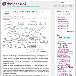 How and Why to Make Your Digital Publications Matter