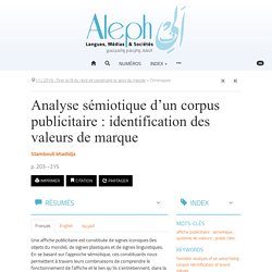 Analyse sémiotique d’un corpus publicitaire : identification des valeurs de marque – Aleph