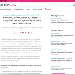 Facebook, Twitter, LinkedIn, Snapchat : comparatif des outils publicitaires et de leurs performances