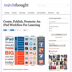 Create, Publish, Promote: An iPad Workflow For Learning