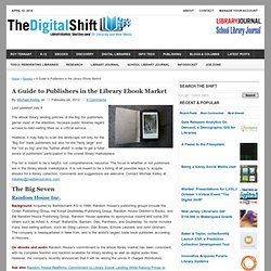 A Guide to Publishers in the Library Ebook Market