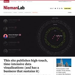 This site publishes high-touch, time-intensive data visualizations (and has a business that sustains it)