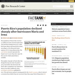 *****Puerto Rico population near 40-year low in 2018 after hurricanes