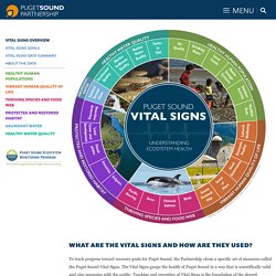 Puget Sound Partnership - Vital Signs