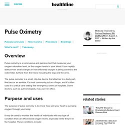Pulse Oximetry: Uses, Readings, and How It Works