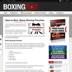 How to Box: Basic Boxing Punches
