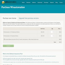 Purchase WinAutomation - Windows Automation Software & Macro Recorder - Windows Scripting - Automate and Schedule Windows tasks