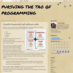 Cynefin framework and software code