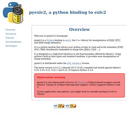 pyexiv2, a python binding to exiv2