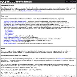 PyOpenGL Documentation